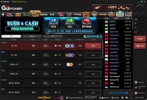 rush poker strategy|GGpoker Rush&Cash (micro) PLO leaderboard .